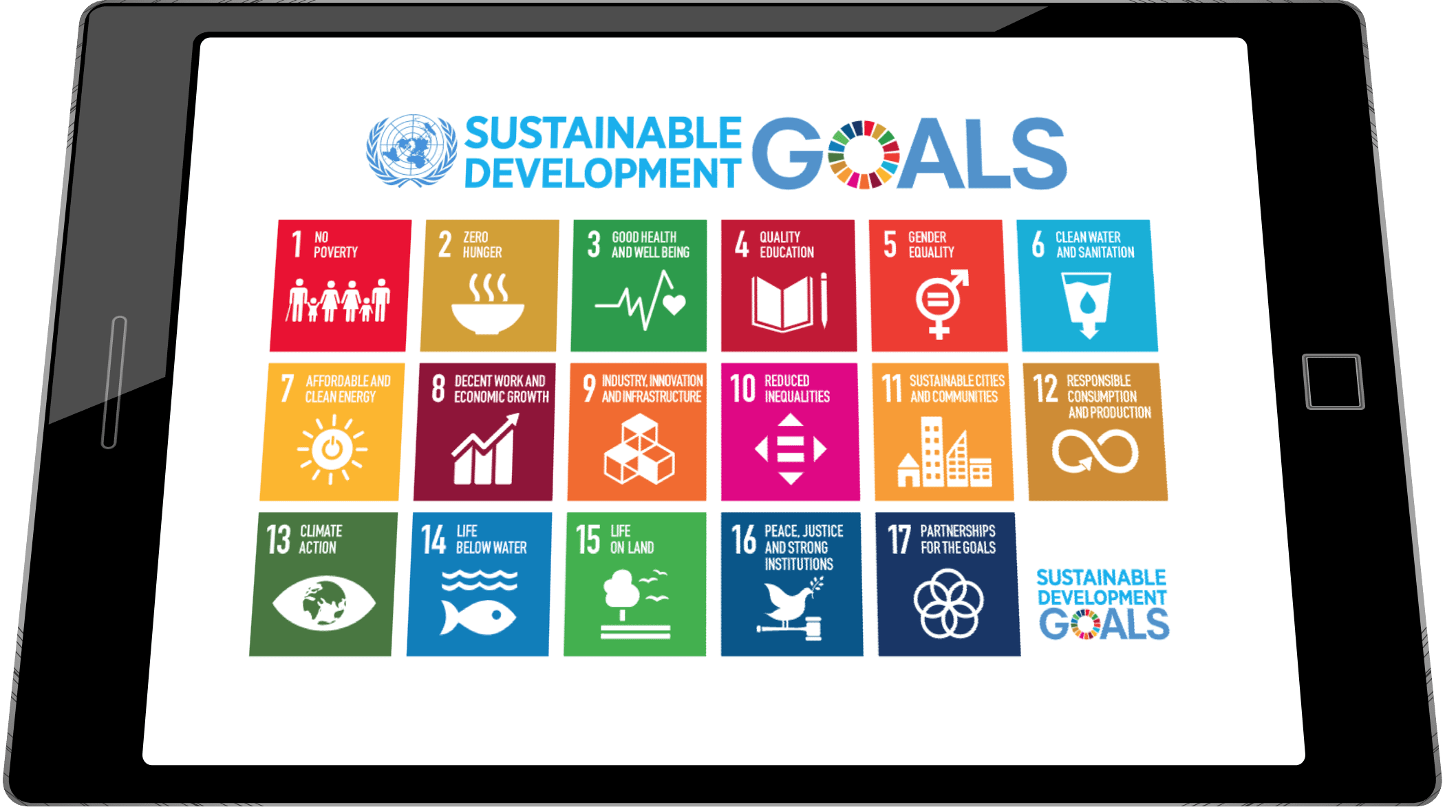 Sustainable Development